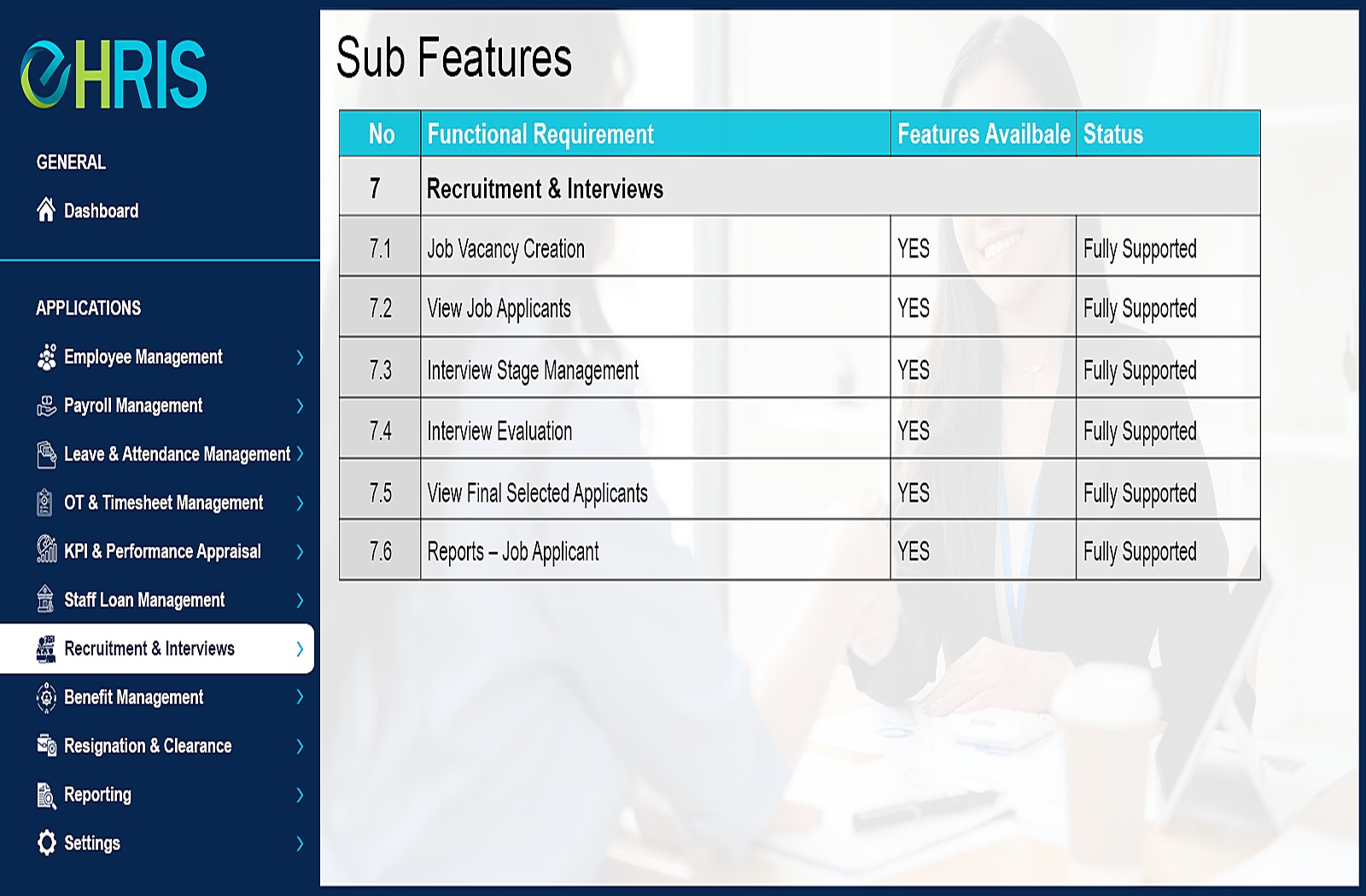 Resignation and Clearance